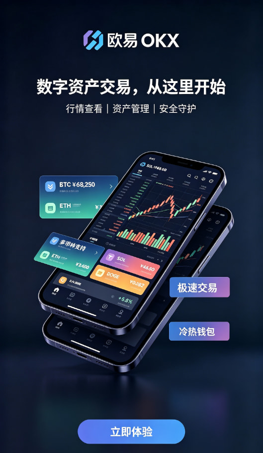 欧交易所app下载官网行情与安全
